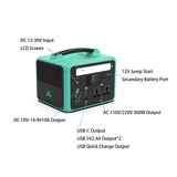 Portable Power Supply