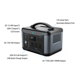 Portable Power Supply