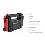 Car Battery Jump Starter