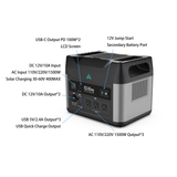 Portable Power Supply